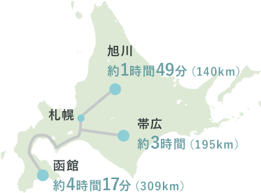 道路都市間所要時間