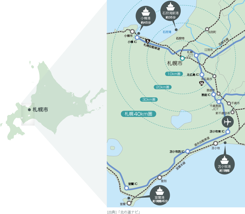 北海道の物流拠点