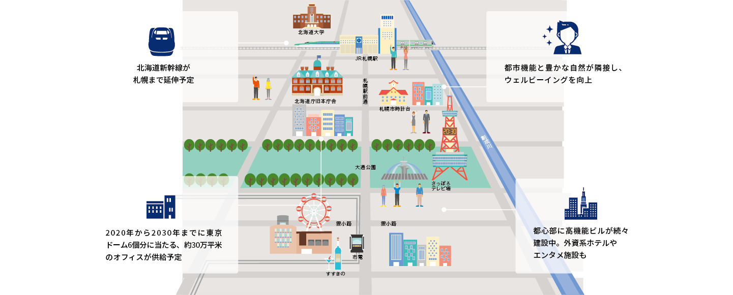 札幌地図