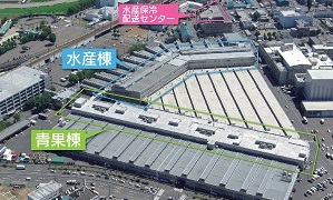 札幌市中央卸売市場