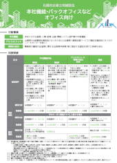 本社機能移転・バックオフィス等立地促進補助金