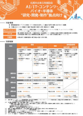 IT・コンテンツ・バイオ立地促進補助金