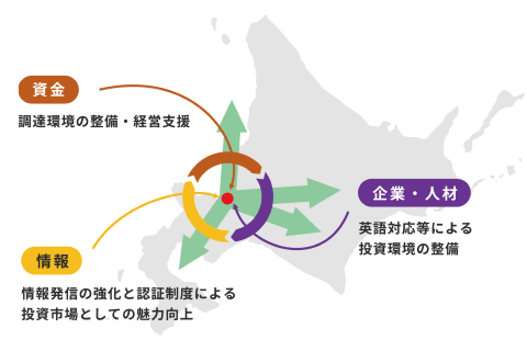 Apex Legends Global Series Championship