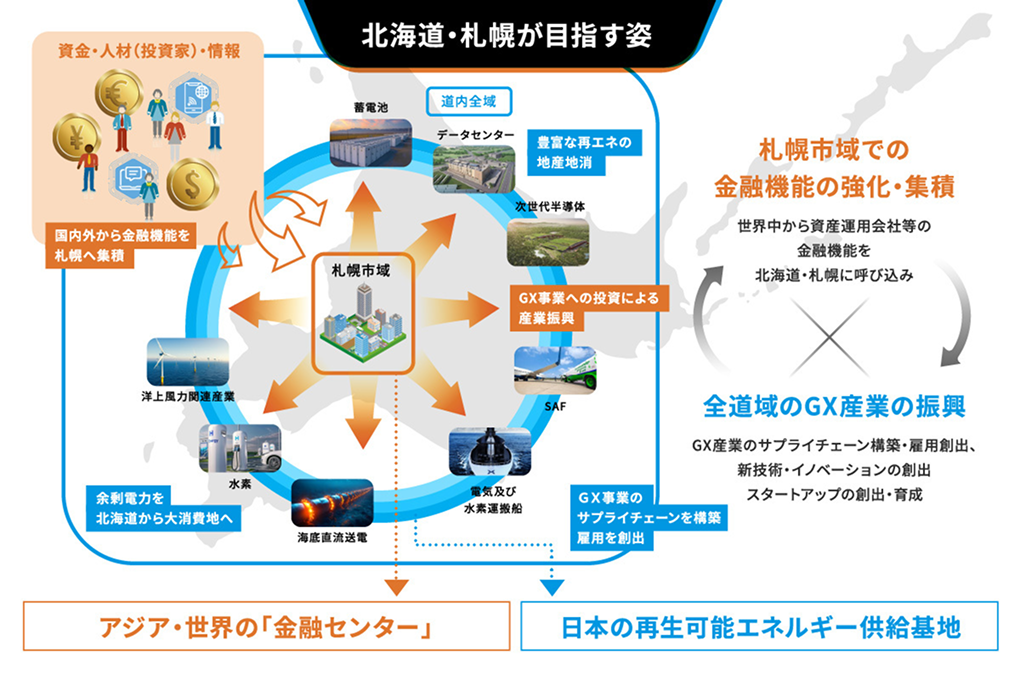Apex Legends Global Series Championship