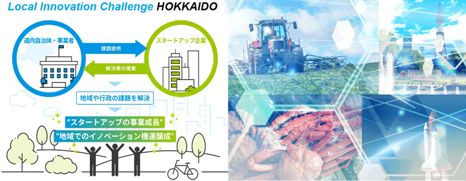 ポートフォリオレビュー会