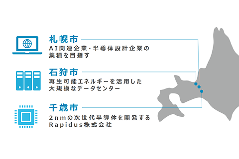 Apex Legends Global Series Championship