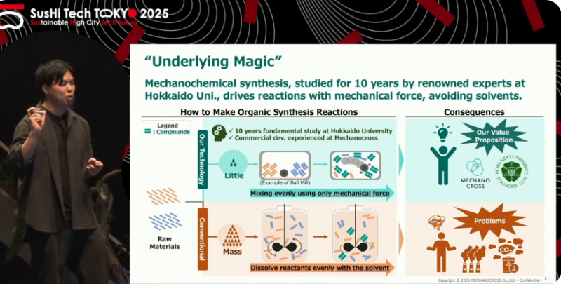 Sushi Tech Challenge 2025の写真