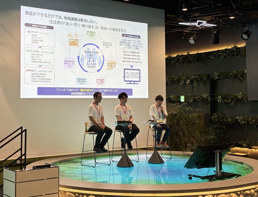 企業講演で、地域課題と事業化に関するスライドを背景に登壇する3名。
