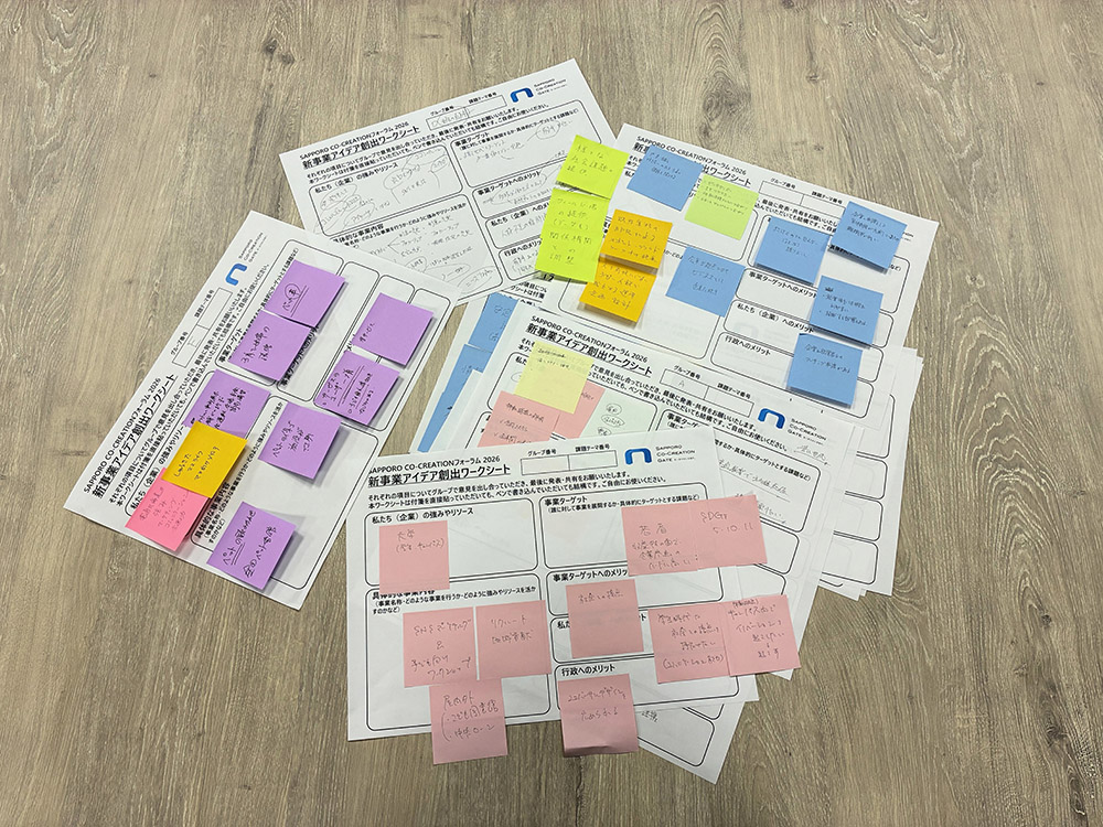 新事業アイデア創出ワークシートに様々な付箋が貼られている様子。