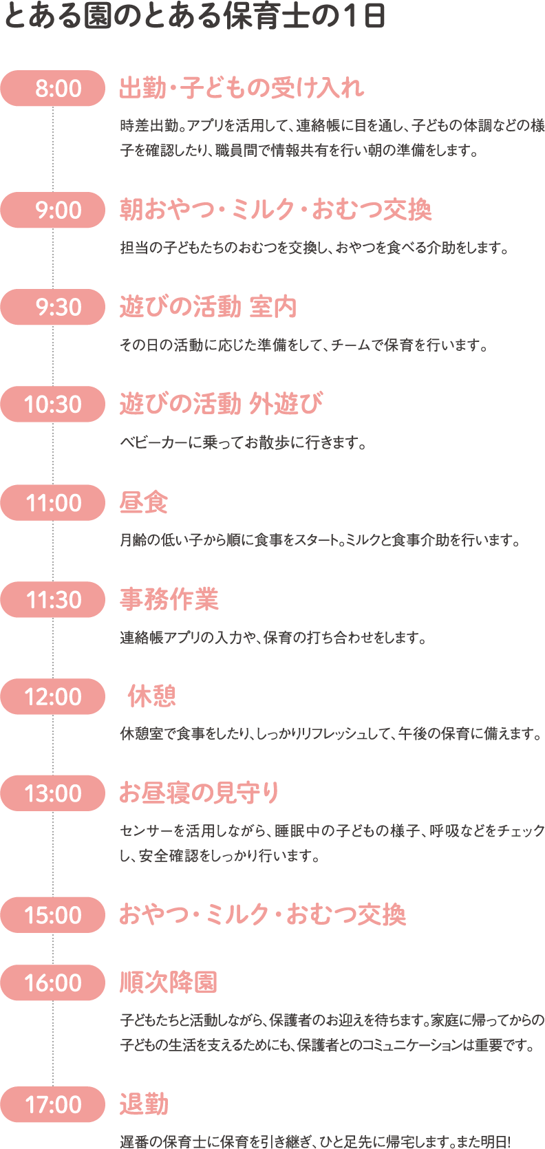とある園のとある保育士の１日