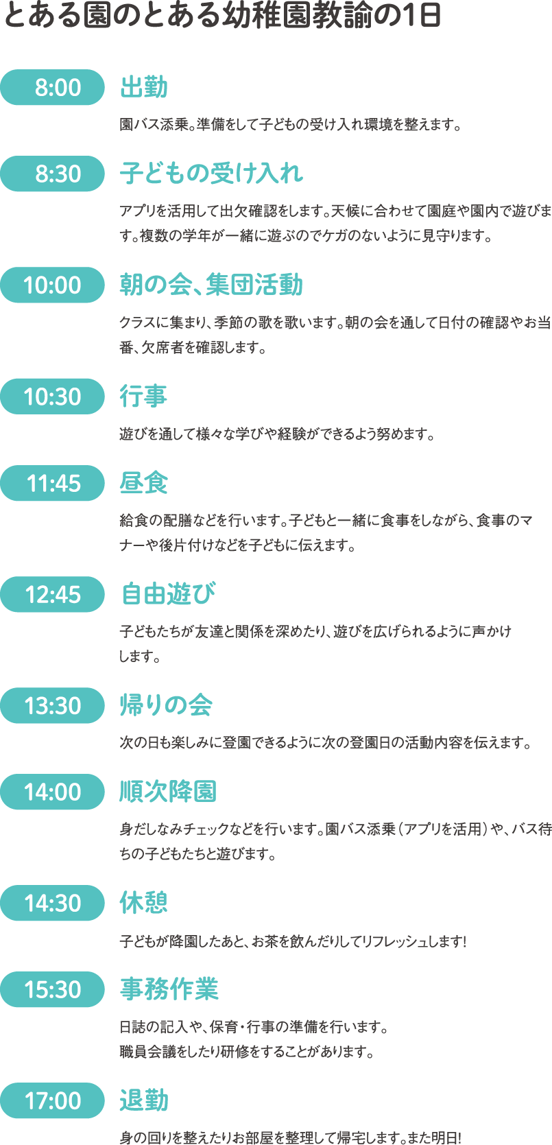 とある園のとある幼稚園教諭の1日